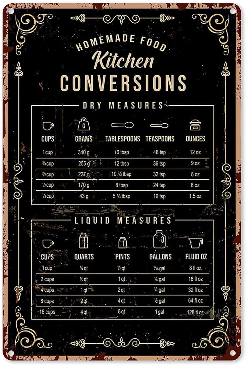 Kitchen Baking Conversion Chart - Baking Signs Wall Decor Kitchen Conversion