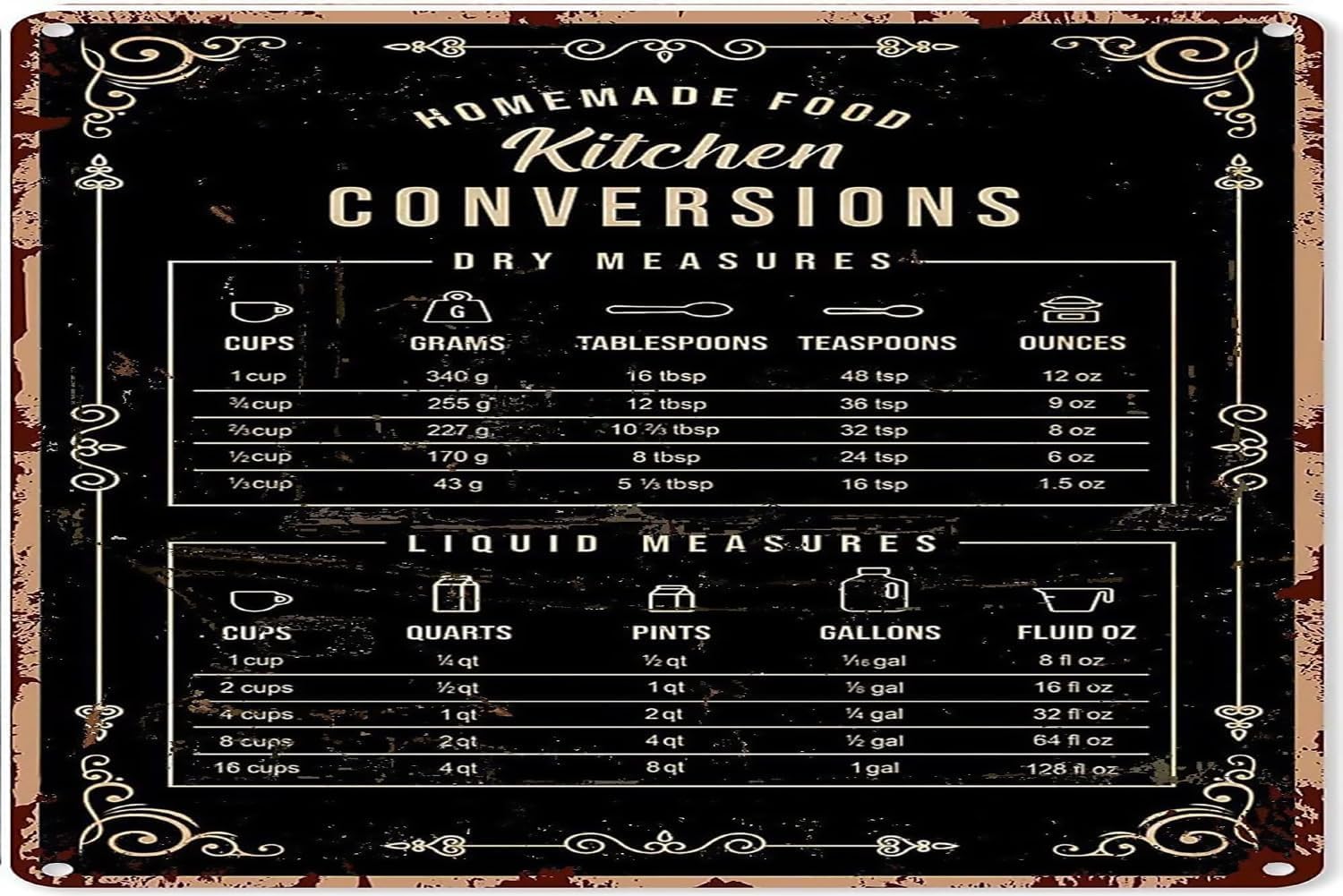 Rustic Tin Decor Baking Signss - огляд і ціна Kitchen Baking Conversion Chart