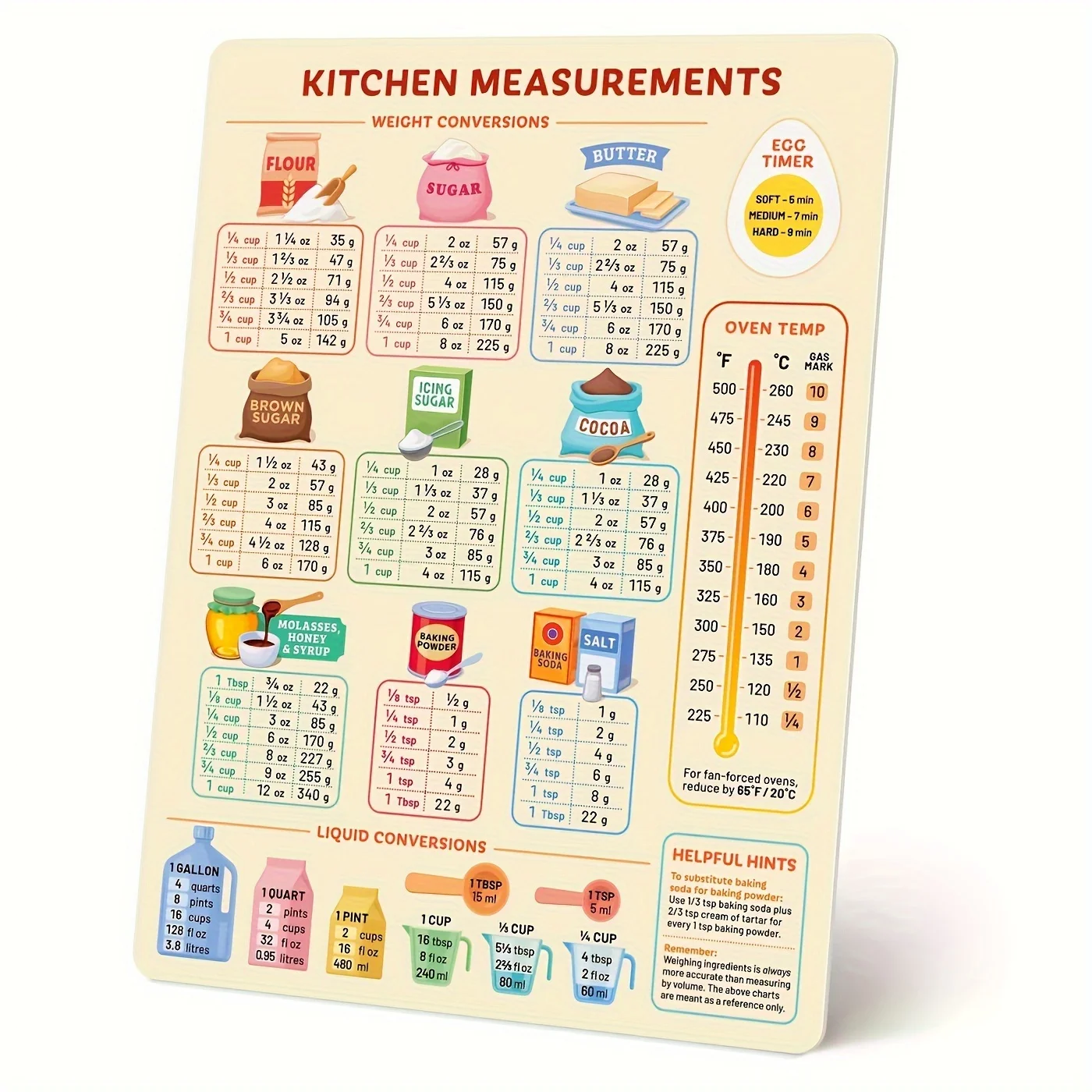 1PC Kitchen Conversion Chart,  - огляд і ціна Kitchen Baking Conversion Chart