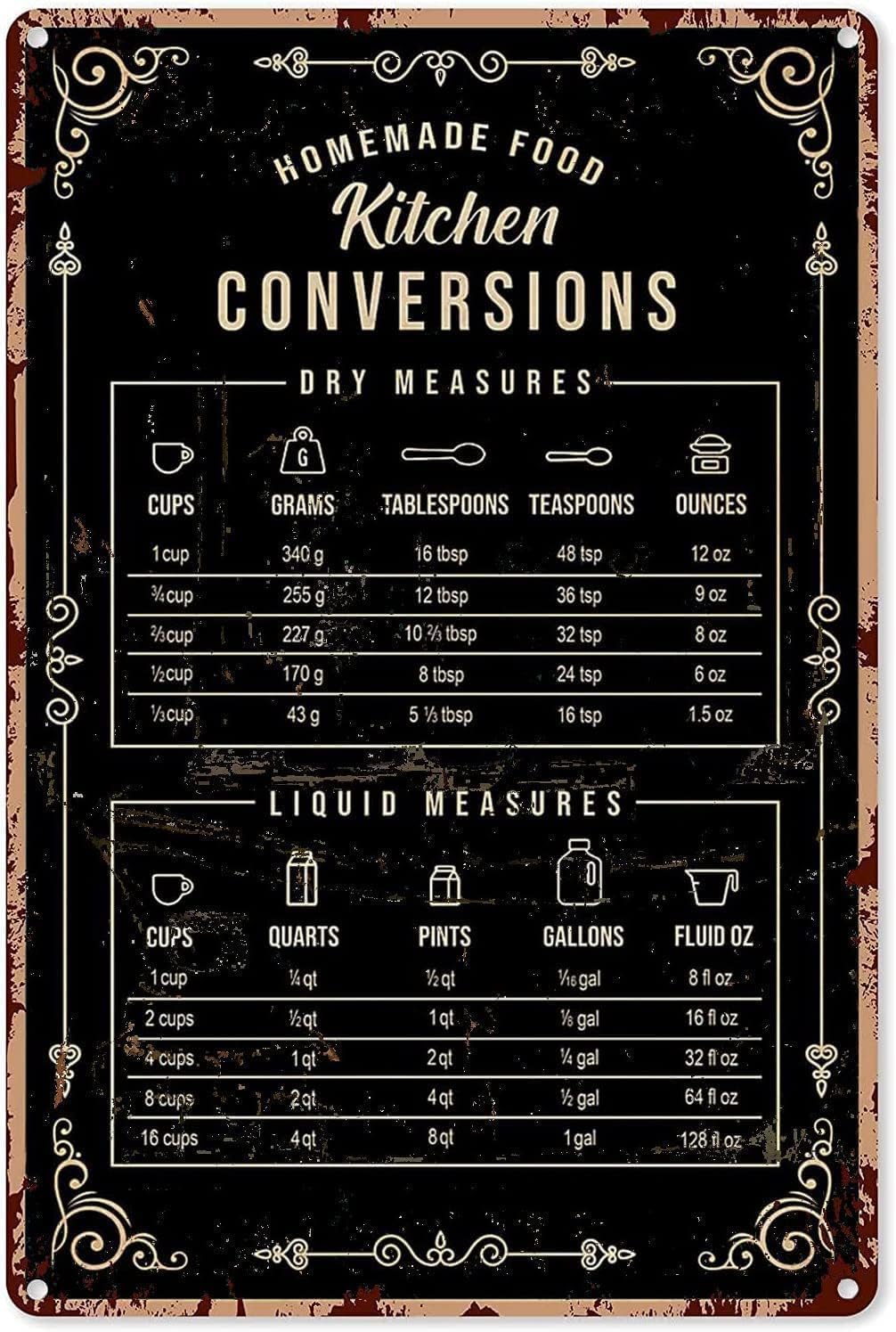 Rustic Tin Decor Baking Signs  - огляд і ціна Kitchen Baking Conversion Chart