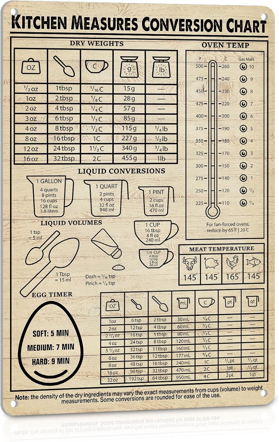 Kitchen Conversion Chart Signs - огляд і ціна Kitchen Baking Conversion Chart