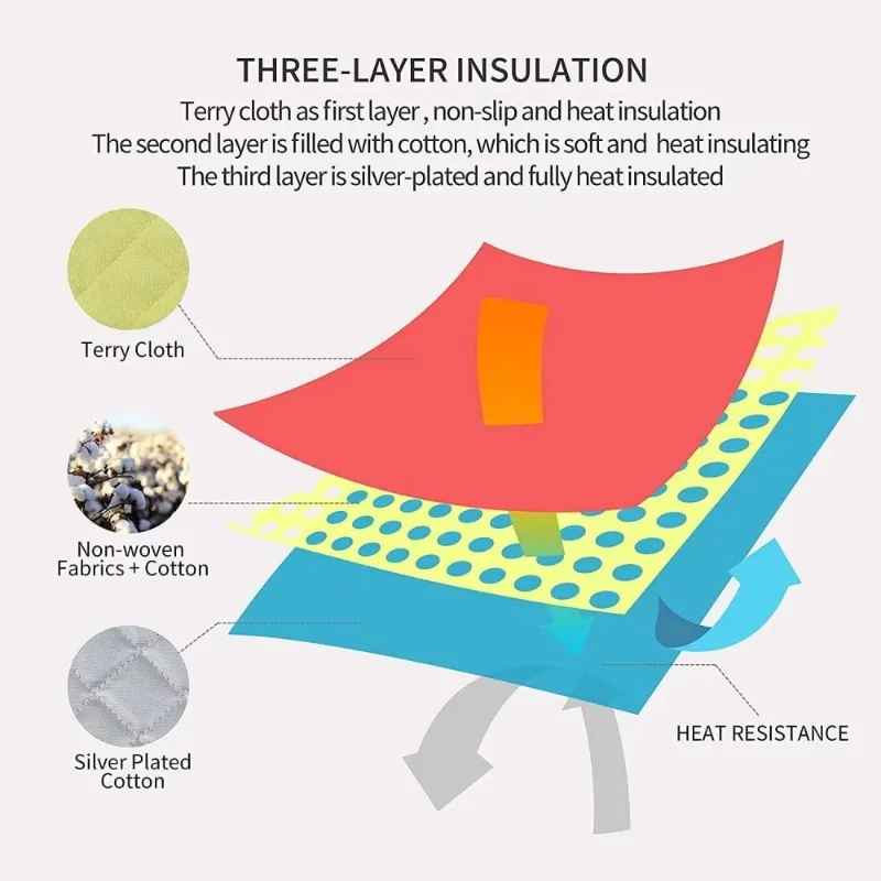 Can Hang Kitchen Insulation Pa - огляд і ціна Kitchen Baking Cloth