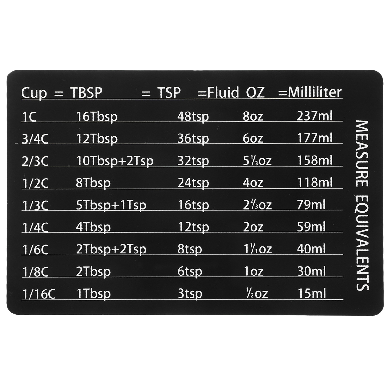 Engraved Magnetic Measurement  - огляд і ціна Kitchen Baking Conversion Chart