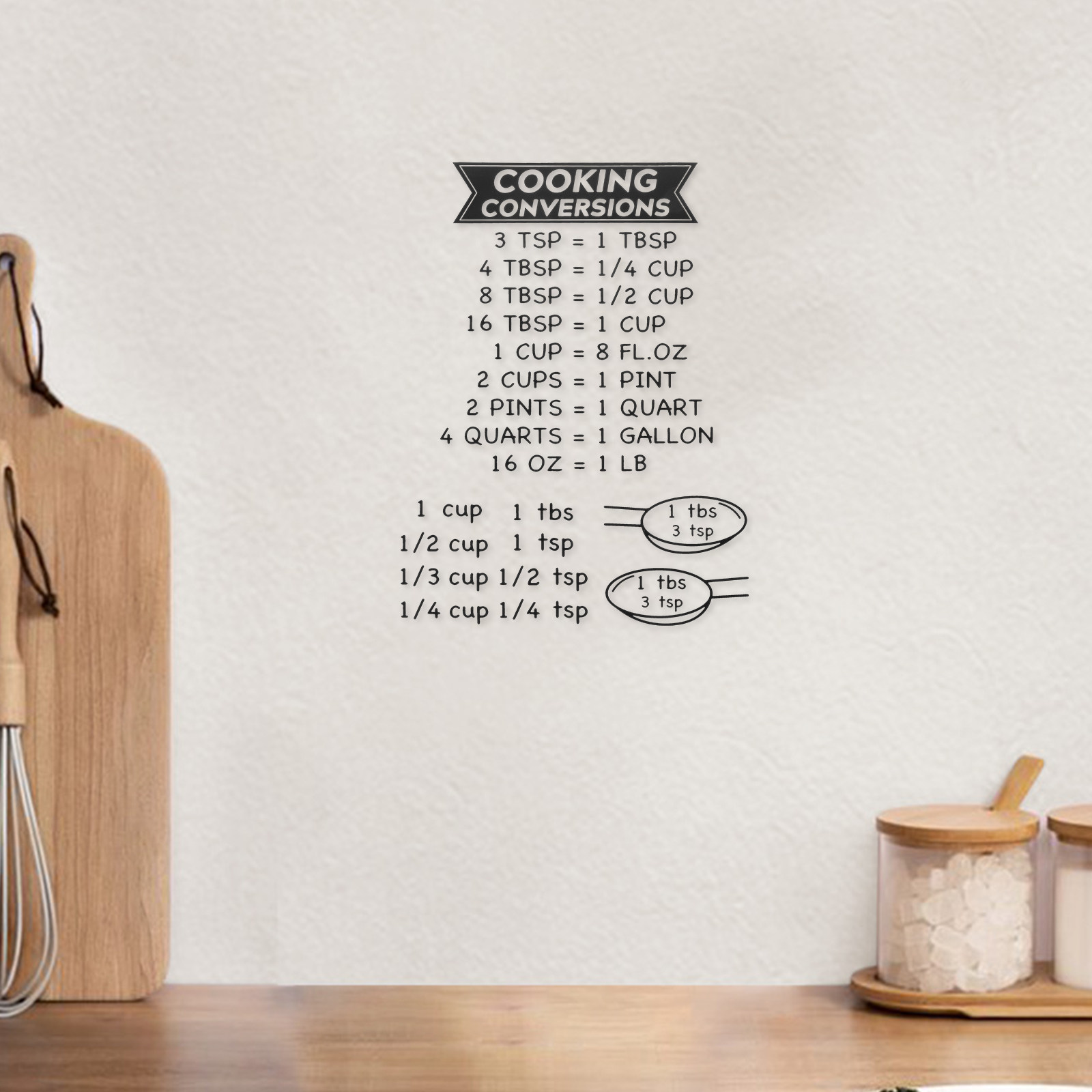 2Pcs Kitchen Conversion Chart  - огляд і ціна Kitchen Baking Conversion Chart
