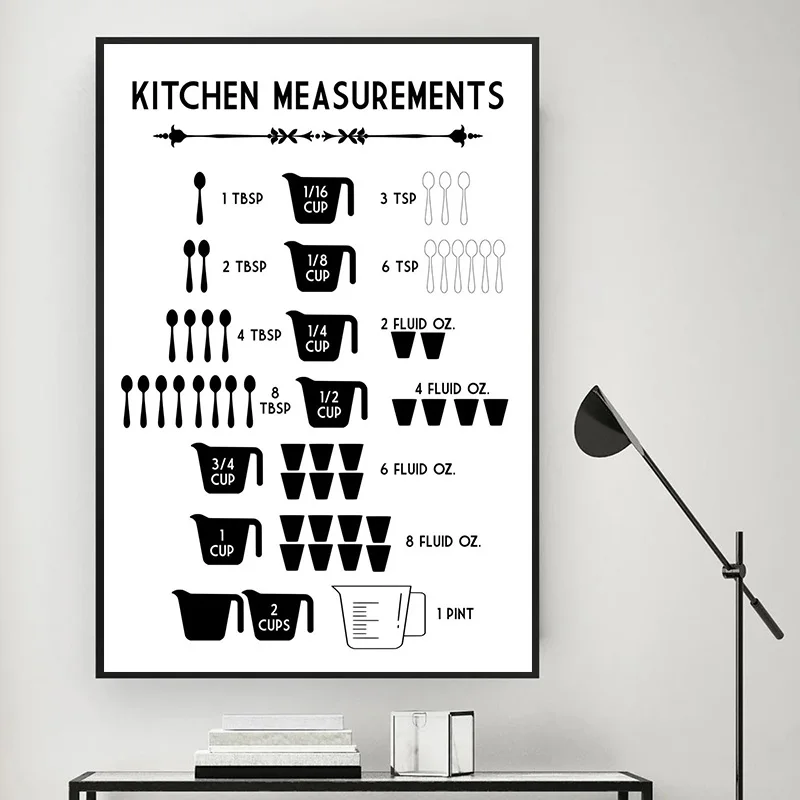 Minimalist Food Kitchen Measur - огляд і ціна Kitchen Baking Conversion Chart