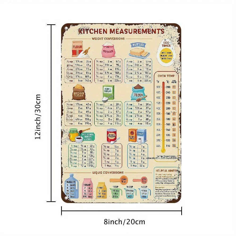 Vintage Kitchen Conversion Cha - огляд і ціна Kitchen Baking Conversion Chart